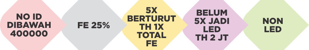 promo 2017 01 01 fe senior