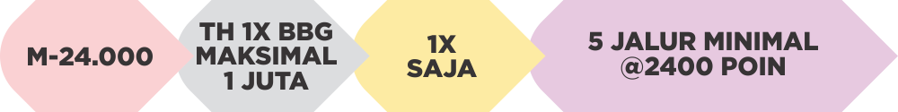 promo 2017 02 01 05 sd